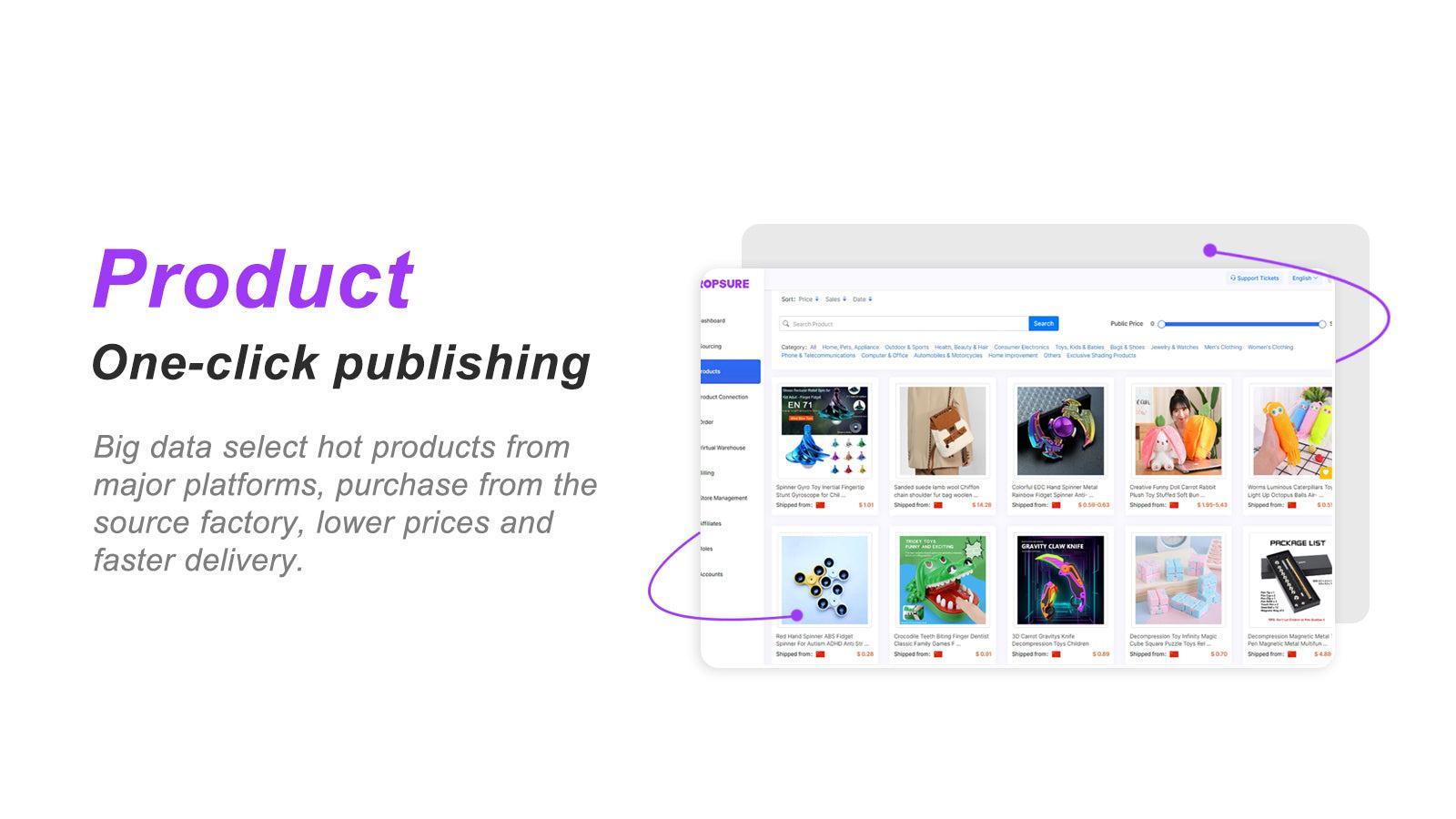 DropSure ‑ Dropshipping & POD screenshot 1