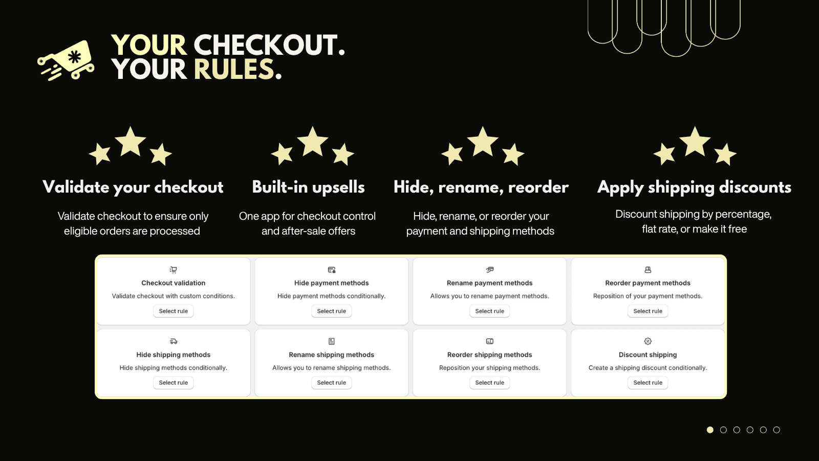 Kedra Checkout Rules & Upsells screenshot 1