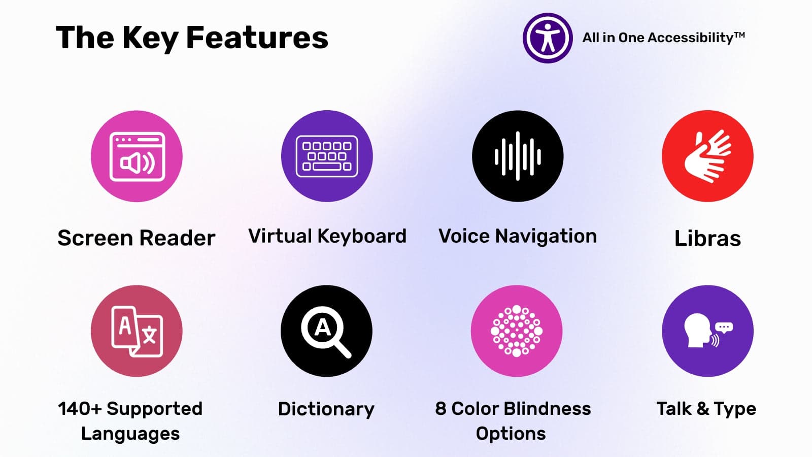 All in One Accessibility screenshot 2
