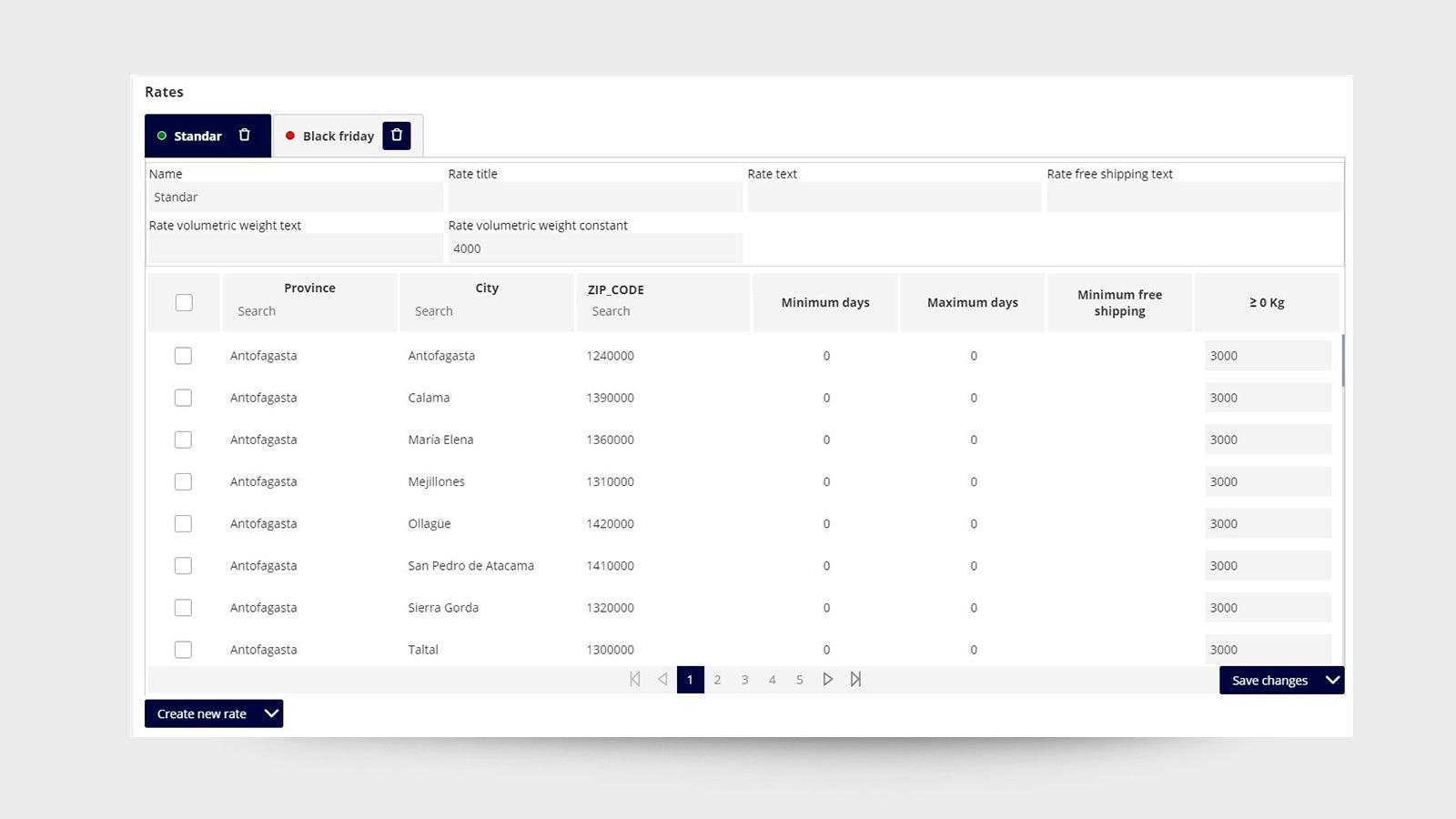 Tarificador screenshot 1
