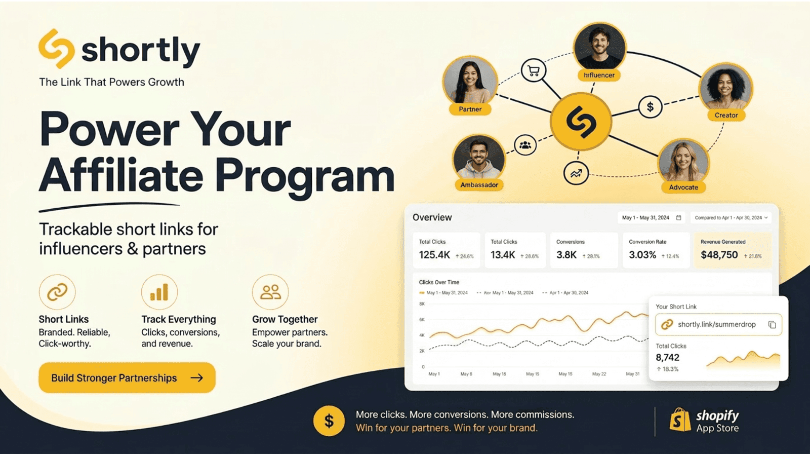 Shortly — Affiliate Marketing screenshot 2