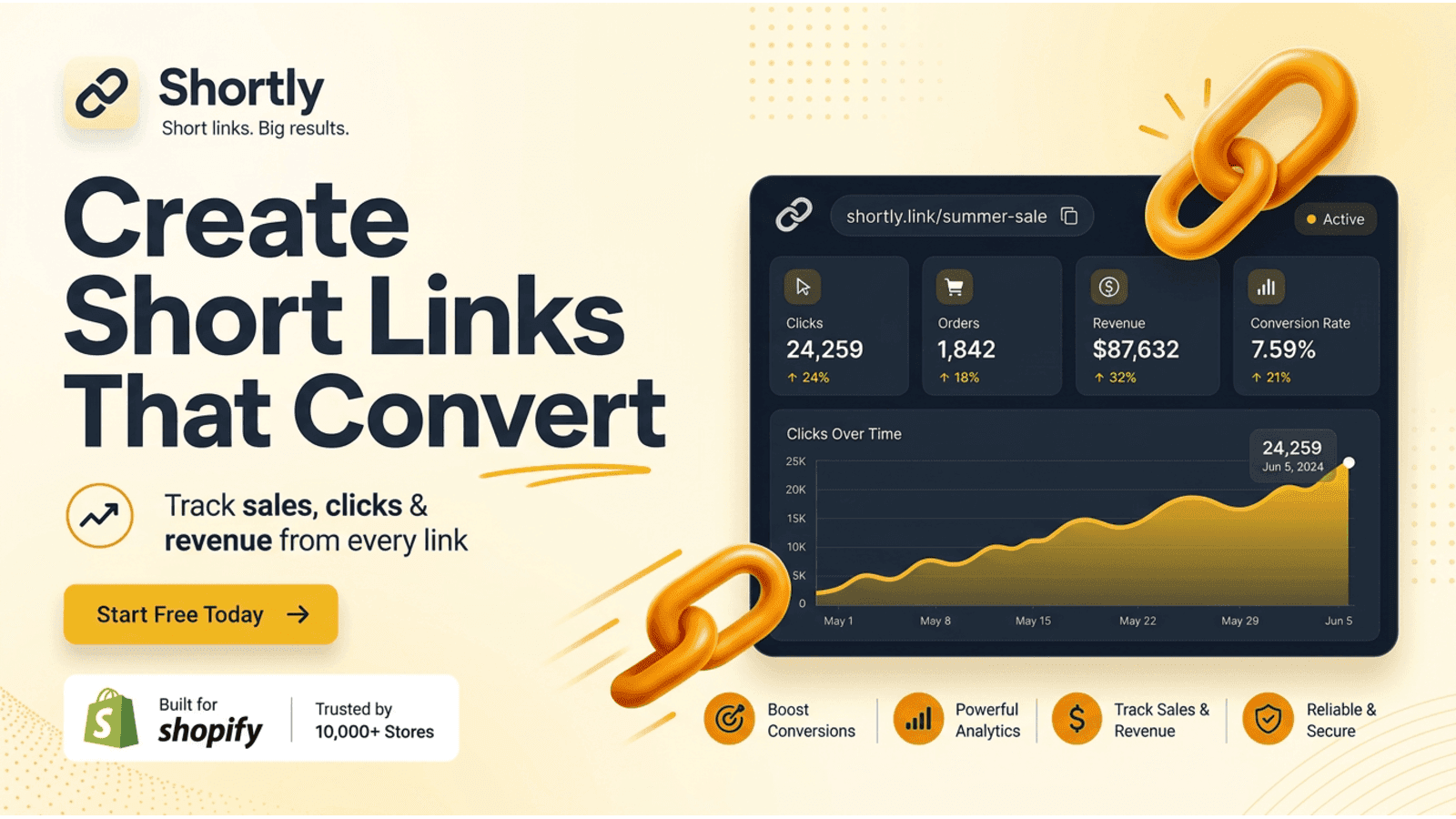 Shortly — Affiliate Marketing screenshot 1
