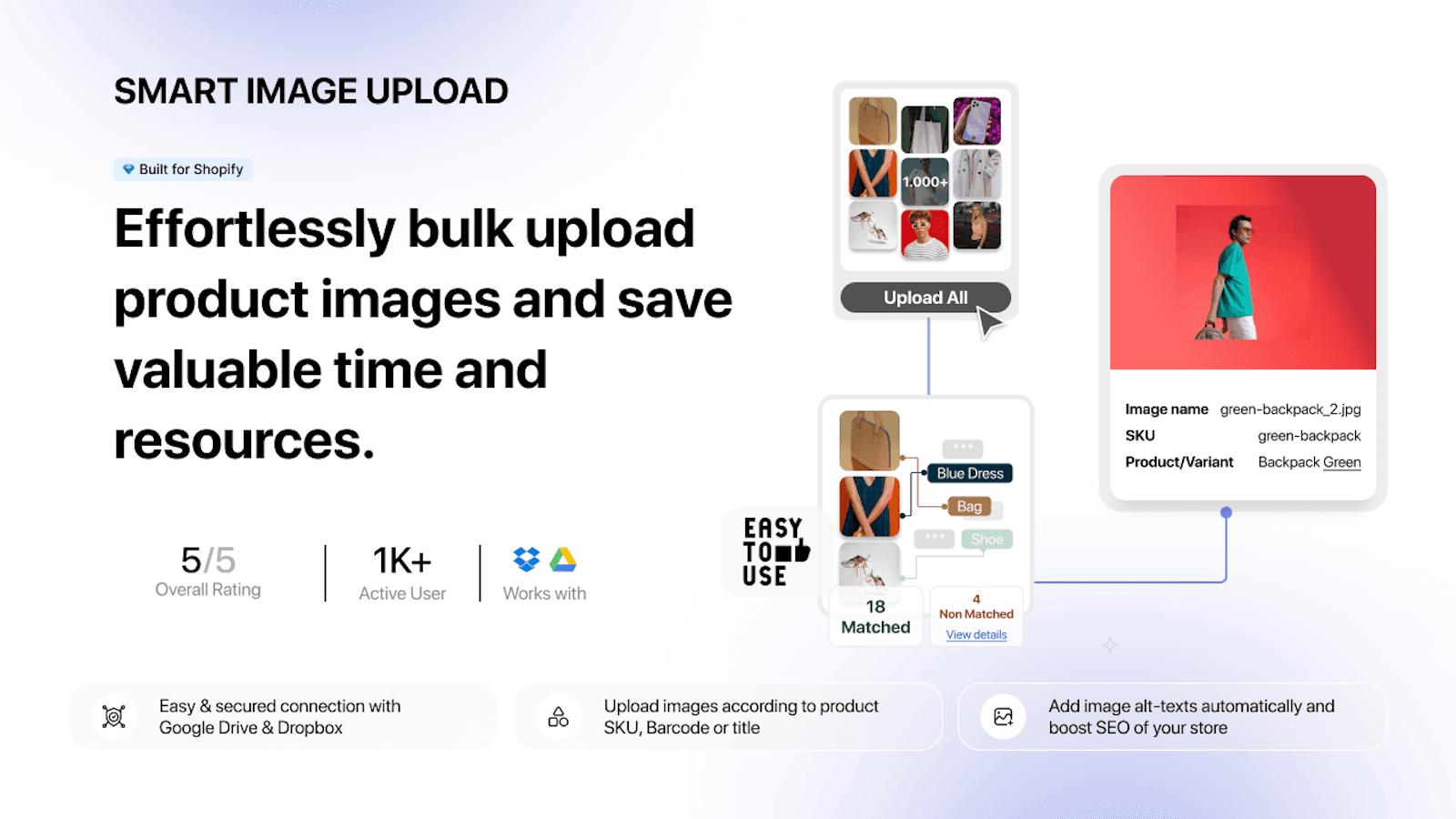 CS ‑ Smart Bulk Image Upload screenshot 1