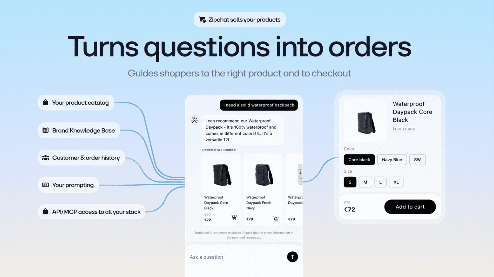 Zipchat AI Chatbot & Live Chat screenshot 1