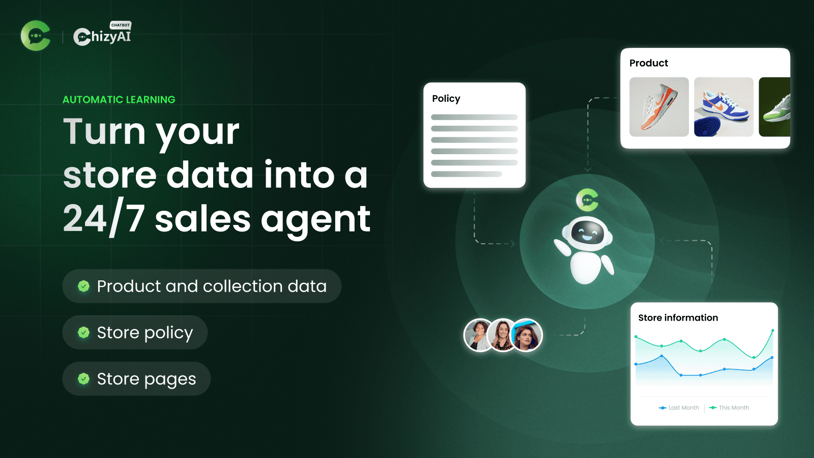 Chizy: AI Chatbot & Live Chat screenshot 2