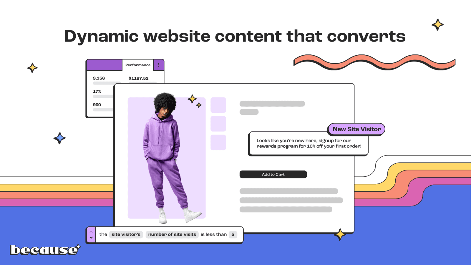 Because: CRO + Personalization screenshot 1