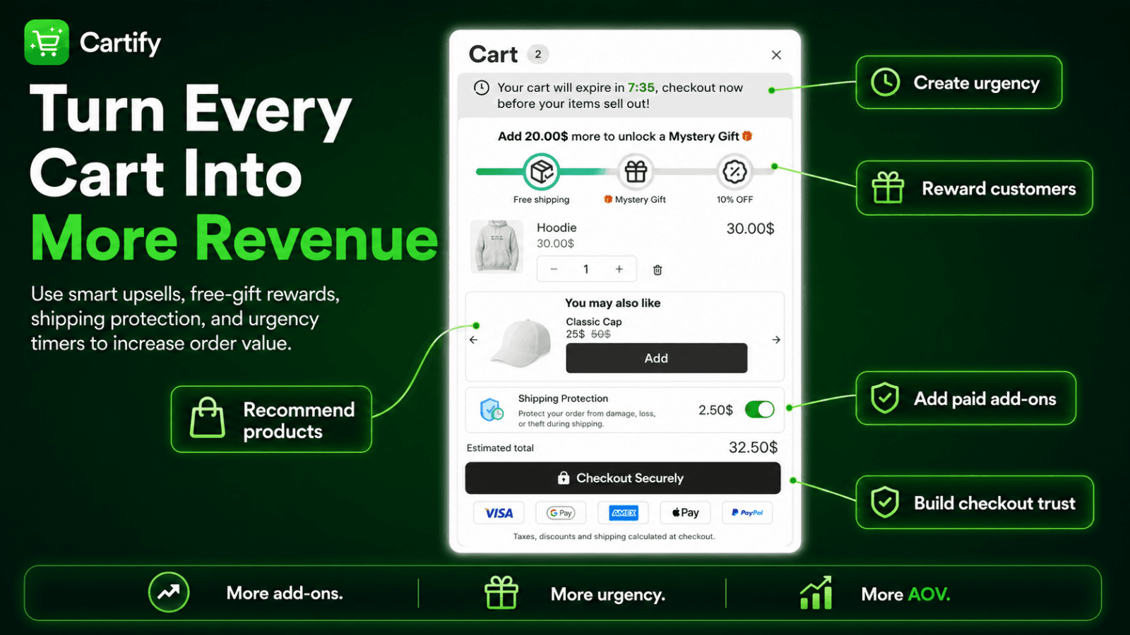 Cartify Ai cart upsells screenshot 2
