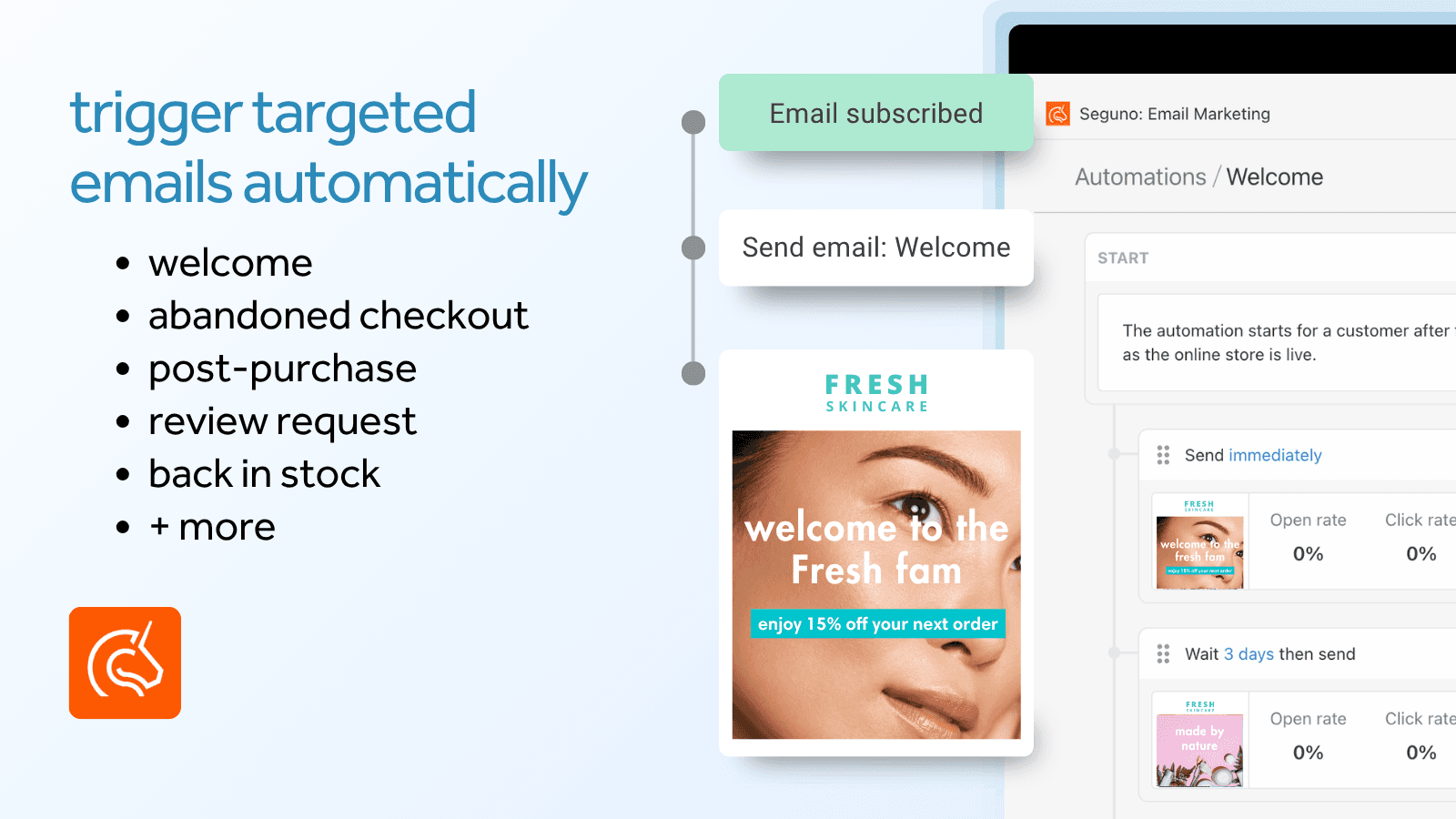 Seguno Email Marketing screenshot 2