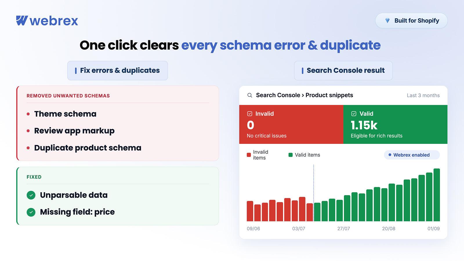 Webrex: AI SEO, Schema JSON‑LD screenshot 2