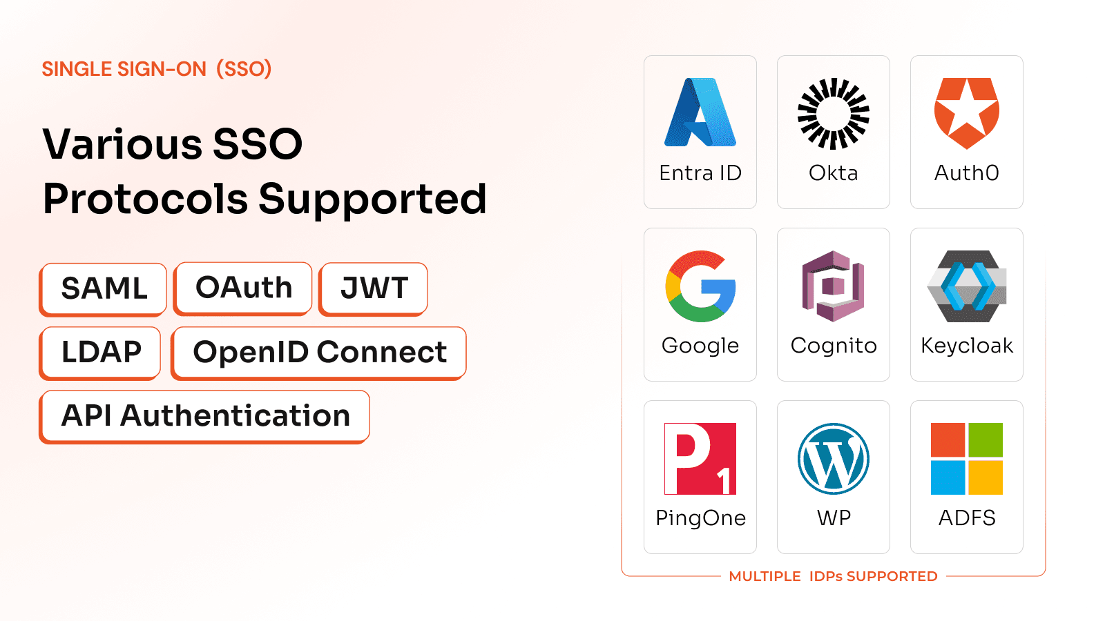 miniOrange Single Sign On‑SSO screenshot 1
