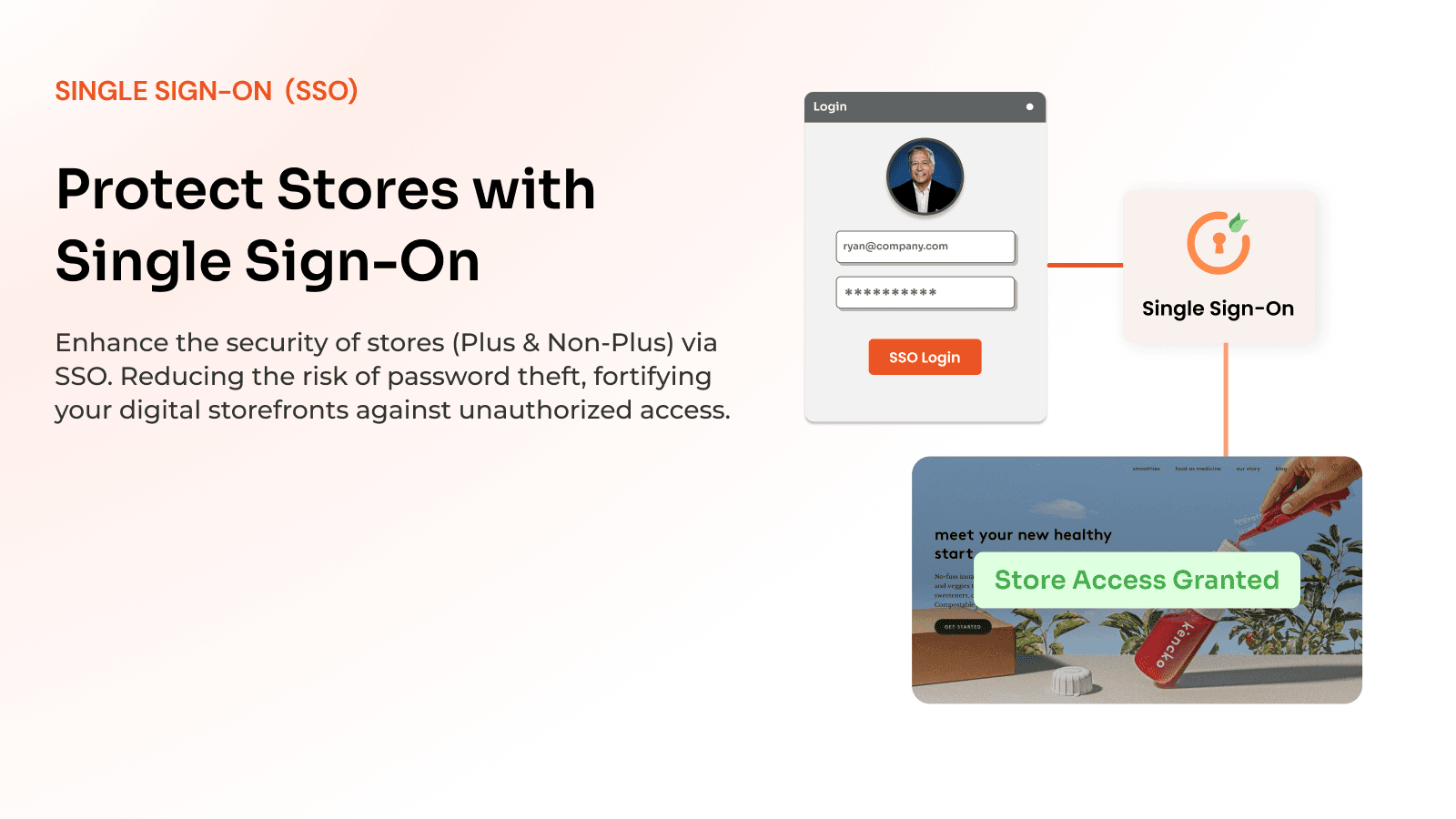 miniOrange Single Sign On‑SSO screenshot 2