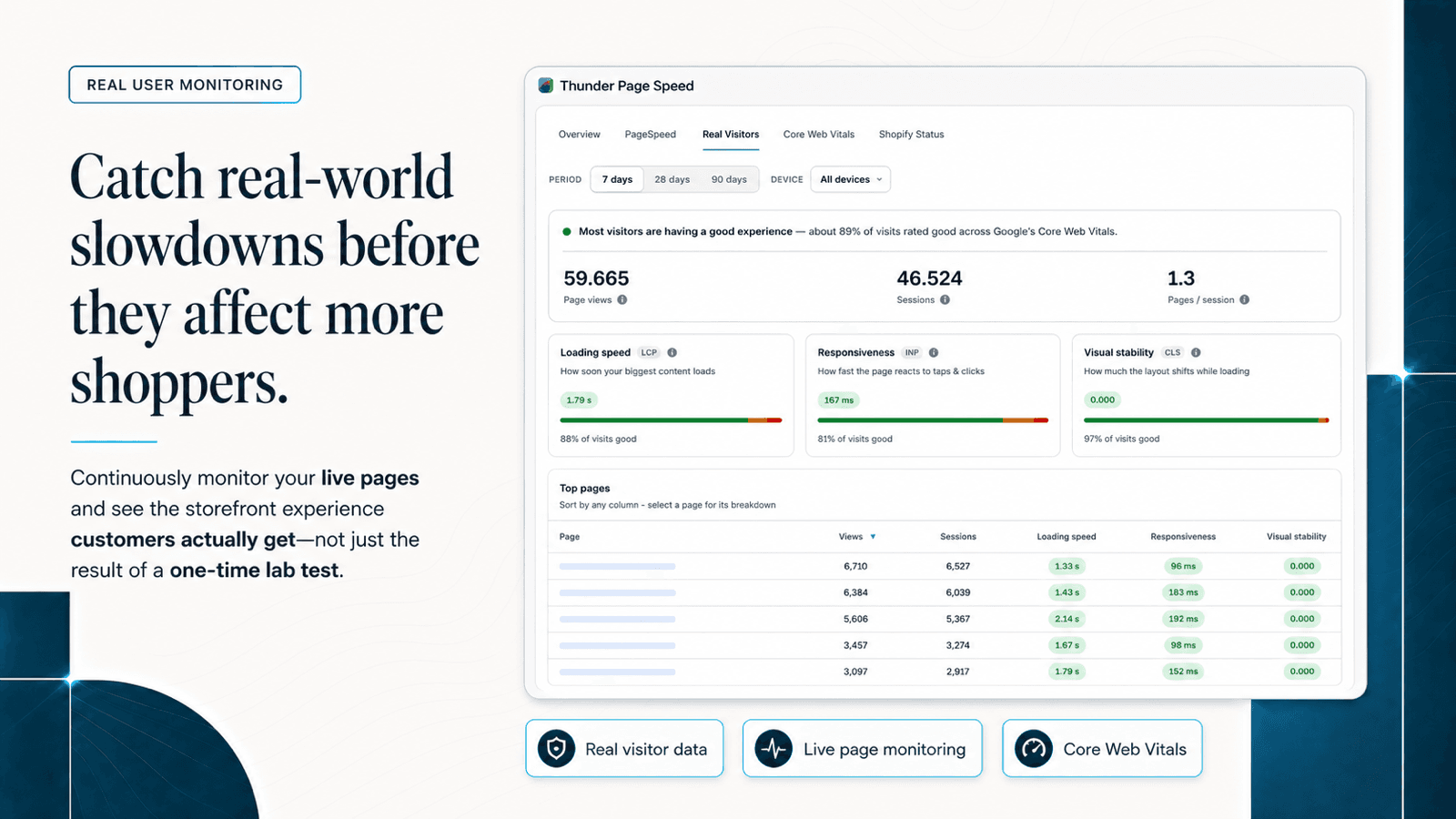 Thunder Page Speed Optimizer screenshot 2