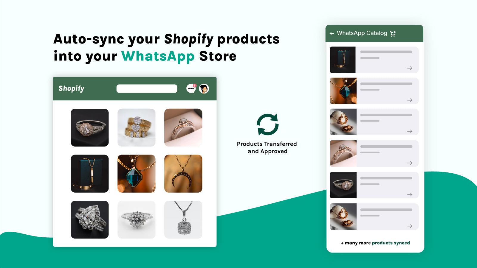 Interakt ‑ Sell on WhatsApp screenshot 1