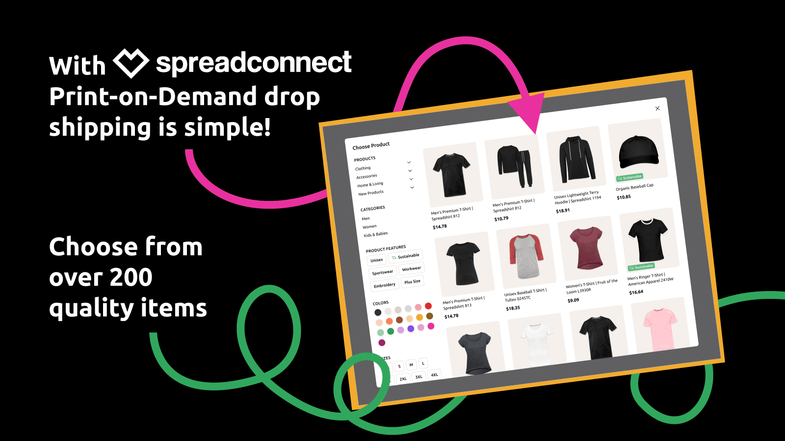 Spreadconnect: Print on Demand screenshot 2