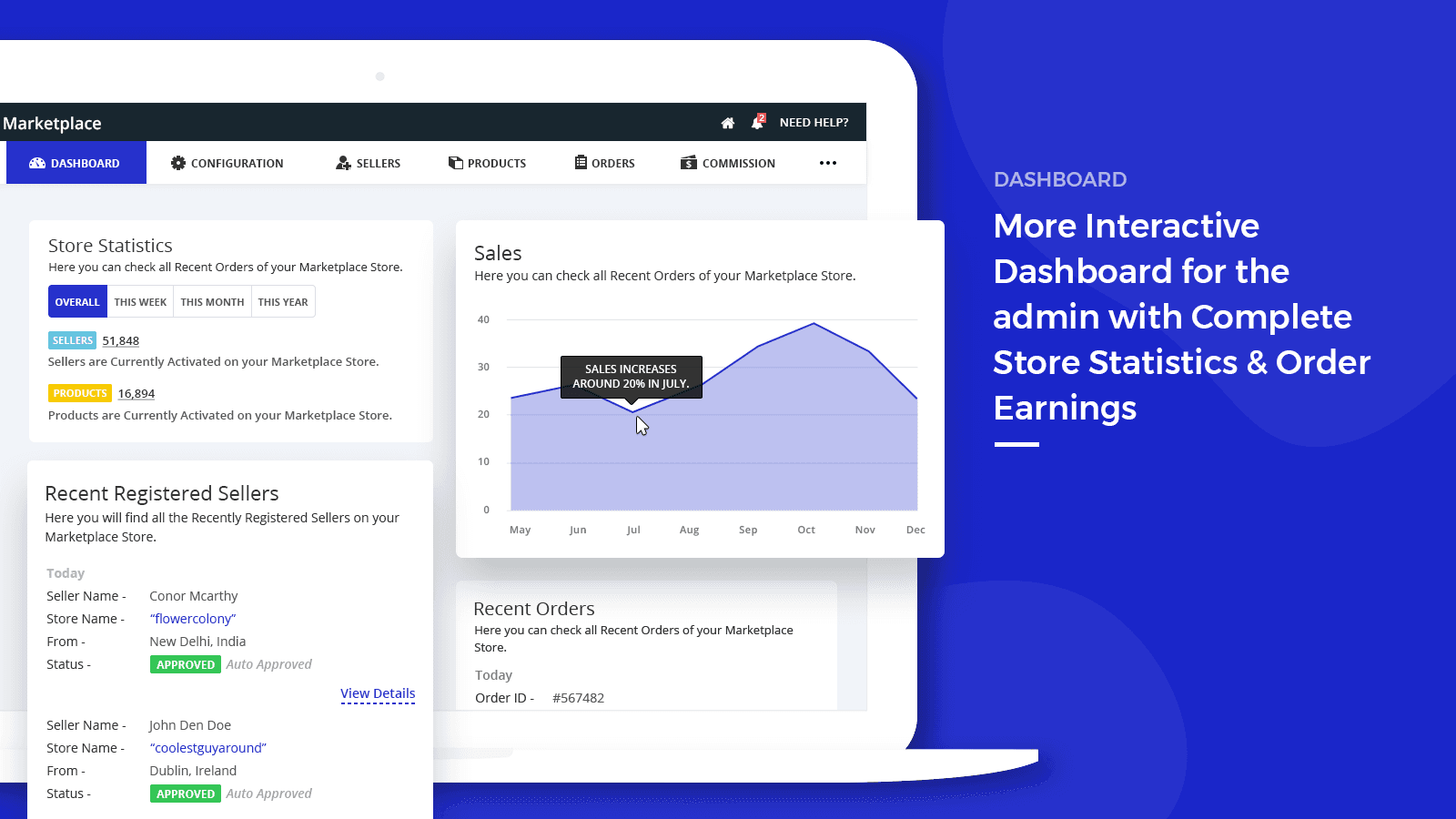 Webkul MultiVendor Marketplace screenshot 2