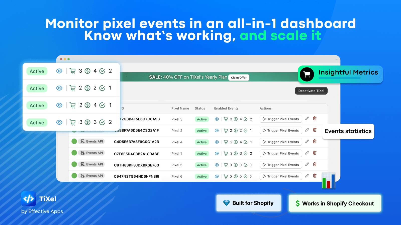 TiXel: Meta Pixel TikTok Pixel screenshot 2
