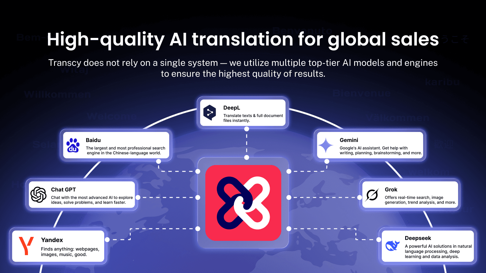 Transcy: AI Language Translate screenshot 2