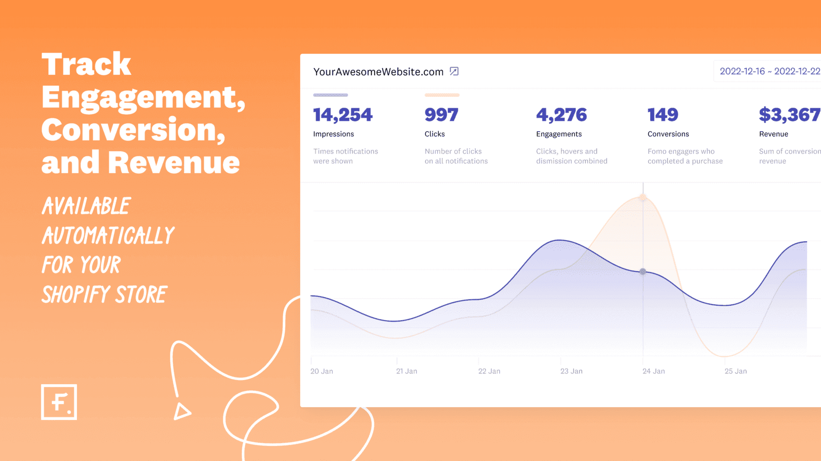 Fomo: Social Proof Sales Popup screenshot 2
