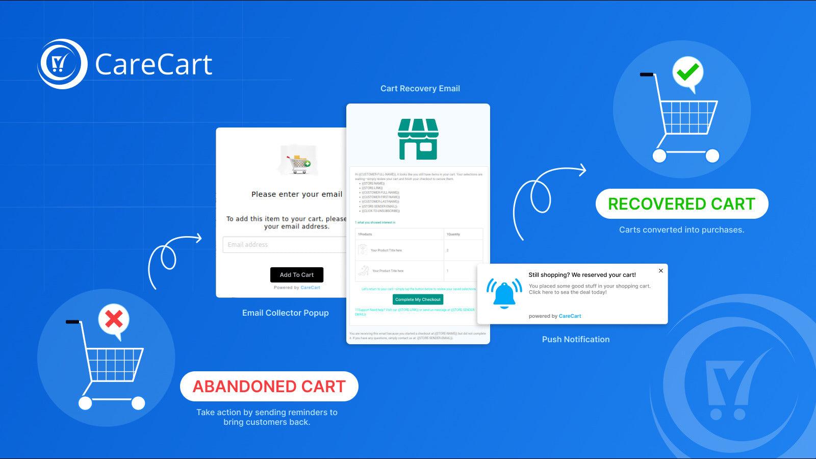 Cartly Abandoned Cart Recovery screenshot 1