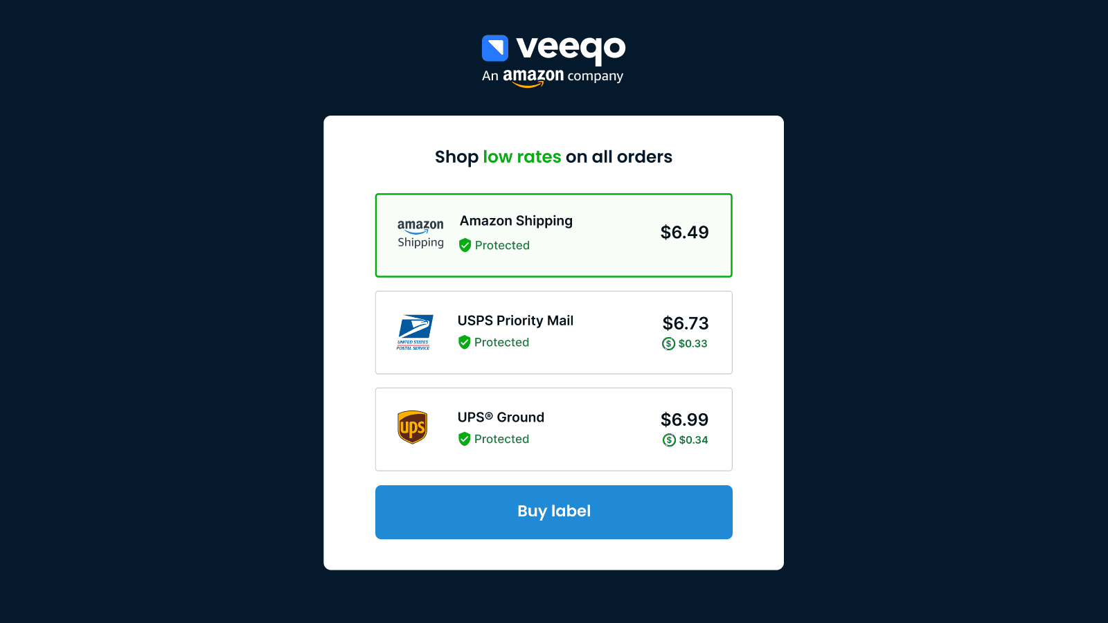 Veeqo Shipping and Inventory screenshot 2
