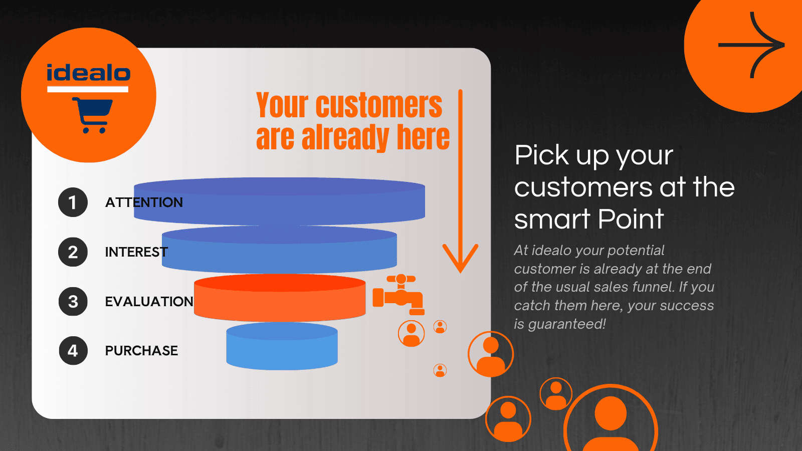 idealo Connect screenshot 2