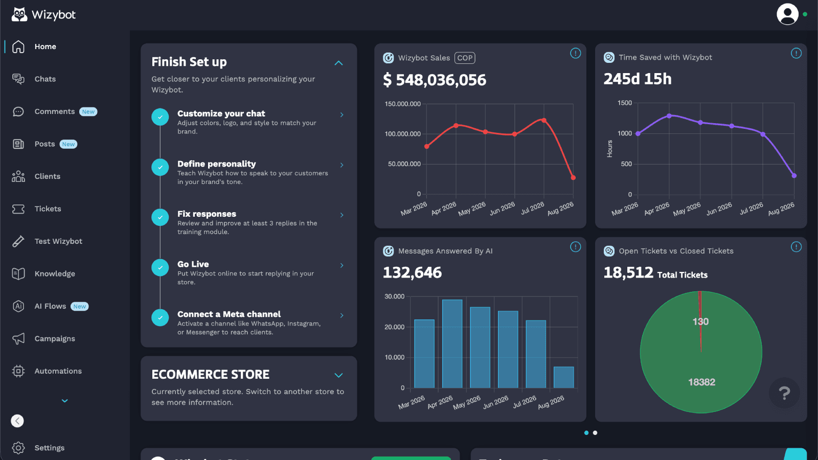 Wizybot AI CRM & Chatbot screenshot 1
