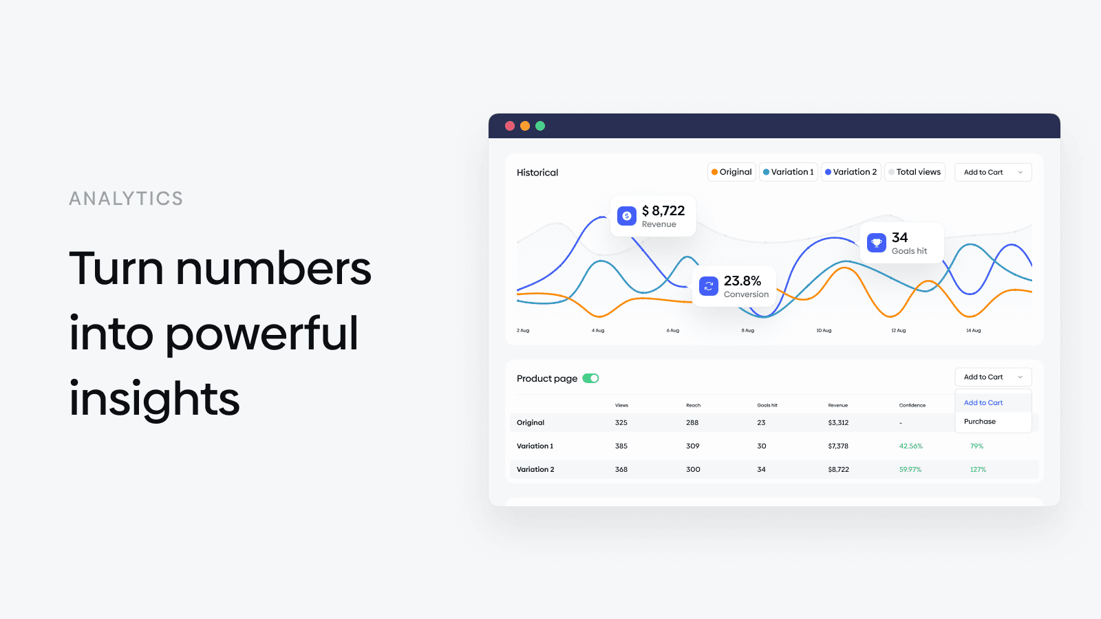 Personizely: A/B Testing & CRO screenshot 2