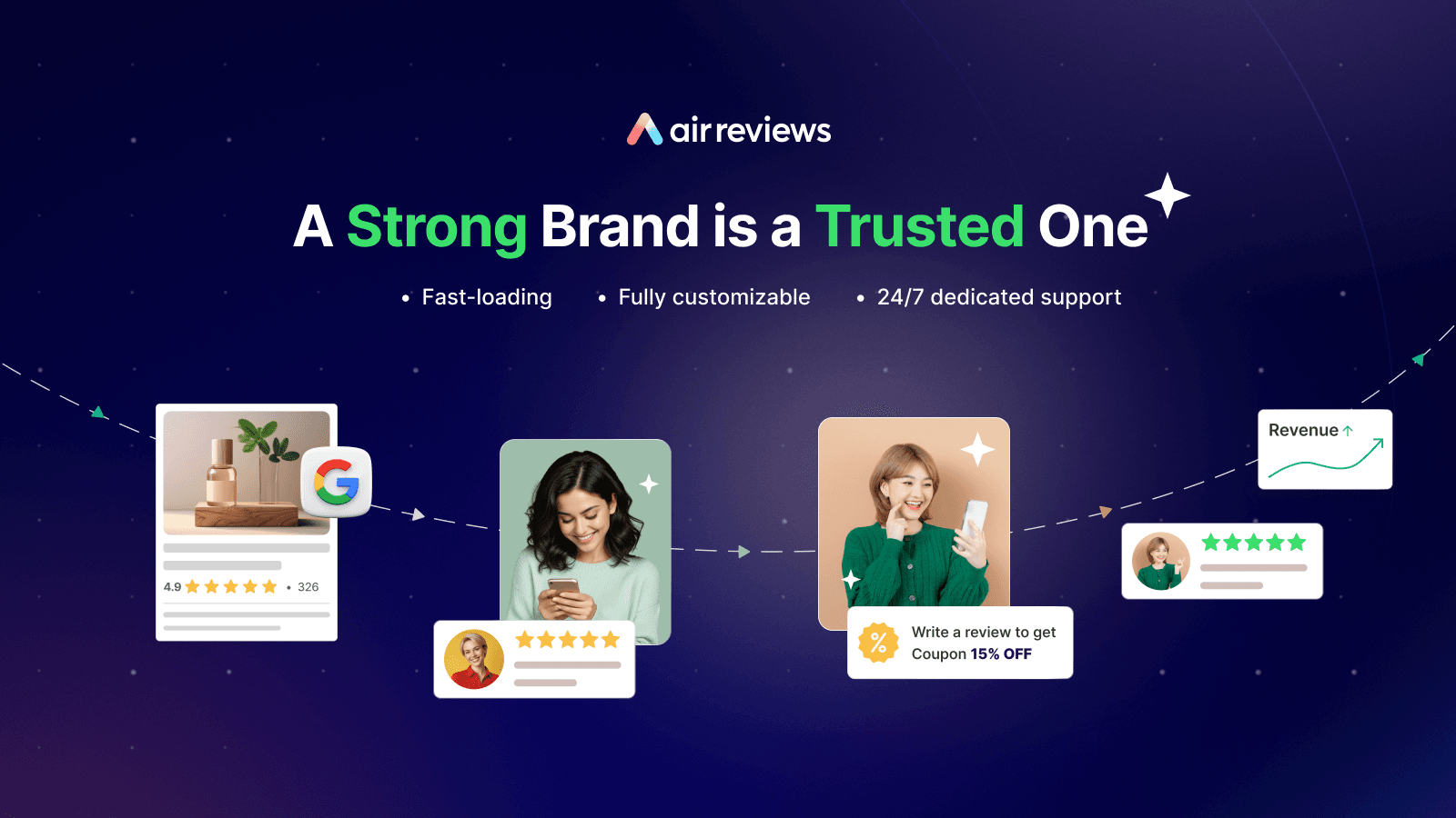 AG Product Reviews App & UGC screenshot 1