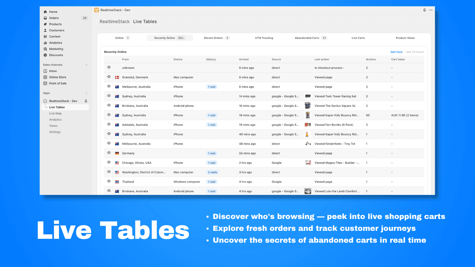 RealtimeStack : Live Analytics screenshot 1