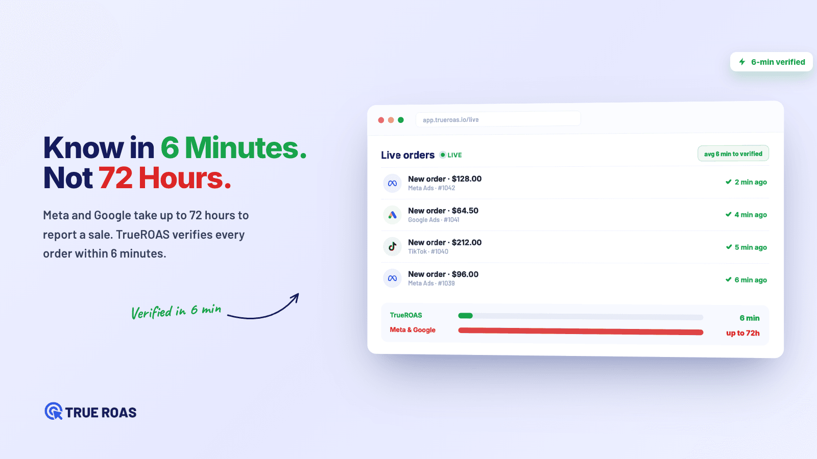 TrueROAS ‑ AI Ad Attribution screenshot 2