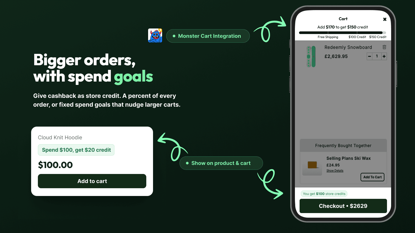 Redeemly Store Credit Rewards screenshot 1