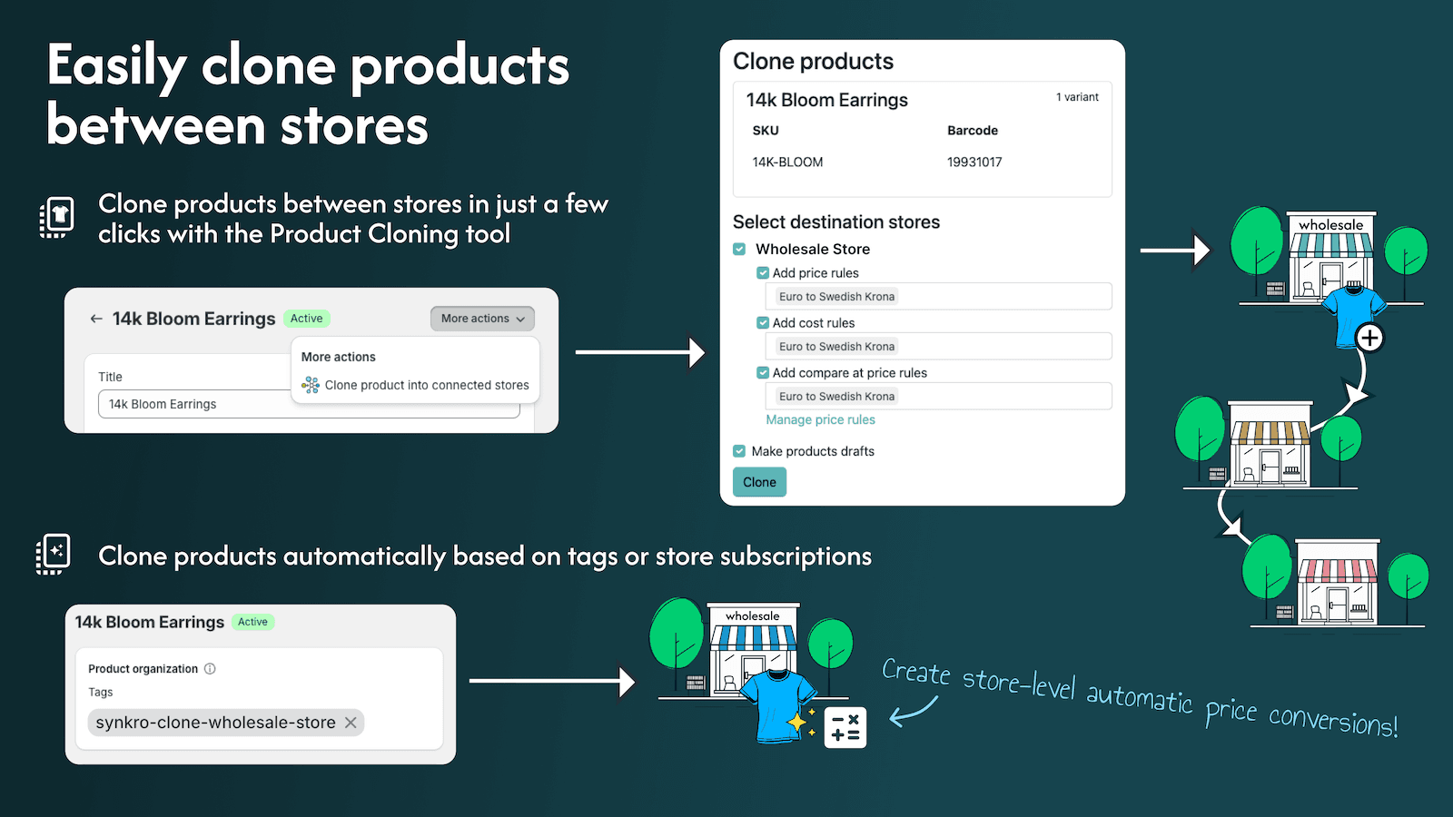 Synkro: Inventory Sync screenshot 2