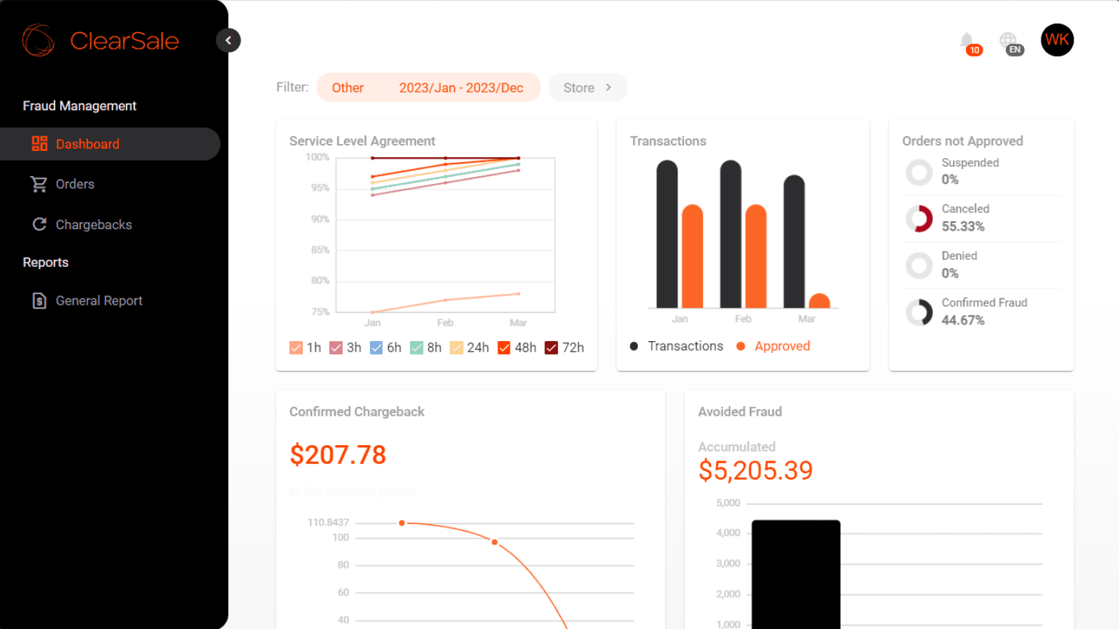 ClearSale Fraud Protection screenshot 1