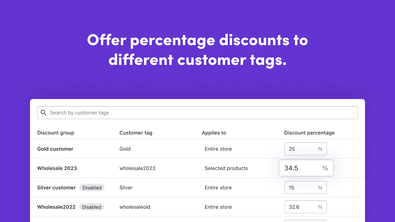 Wholesale Pricing Discount B2B screenshot 1