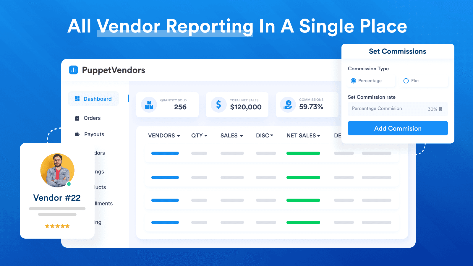 Multi Vendor ‑ Puppet Vendors screenshot 1