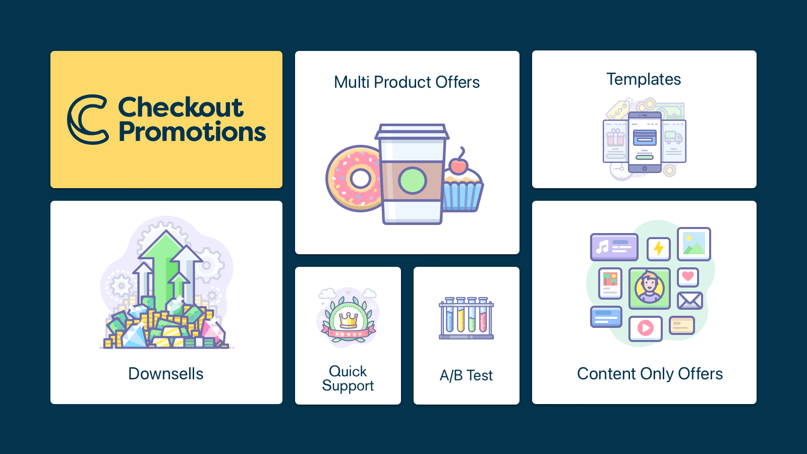 Easy Post Purchase Promo Deals screenshot 1