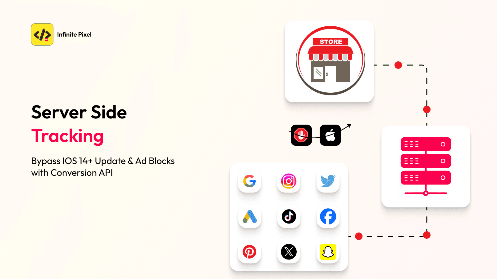 ∞ Facebook Pixel ‑Tiktok Pixel screenshot 2