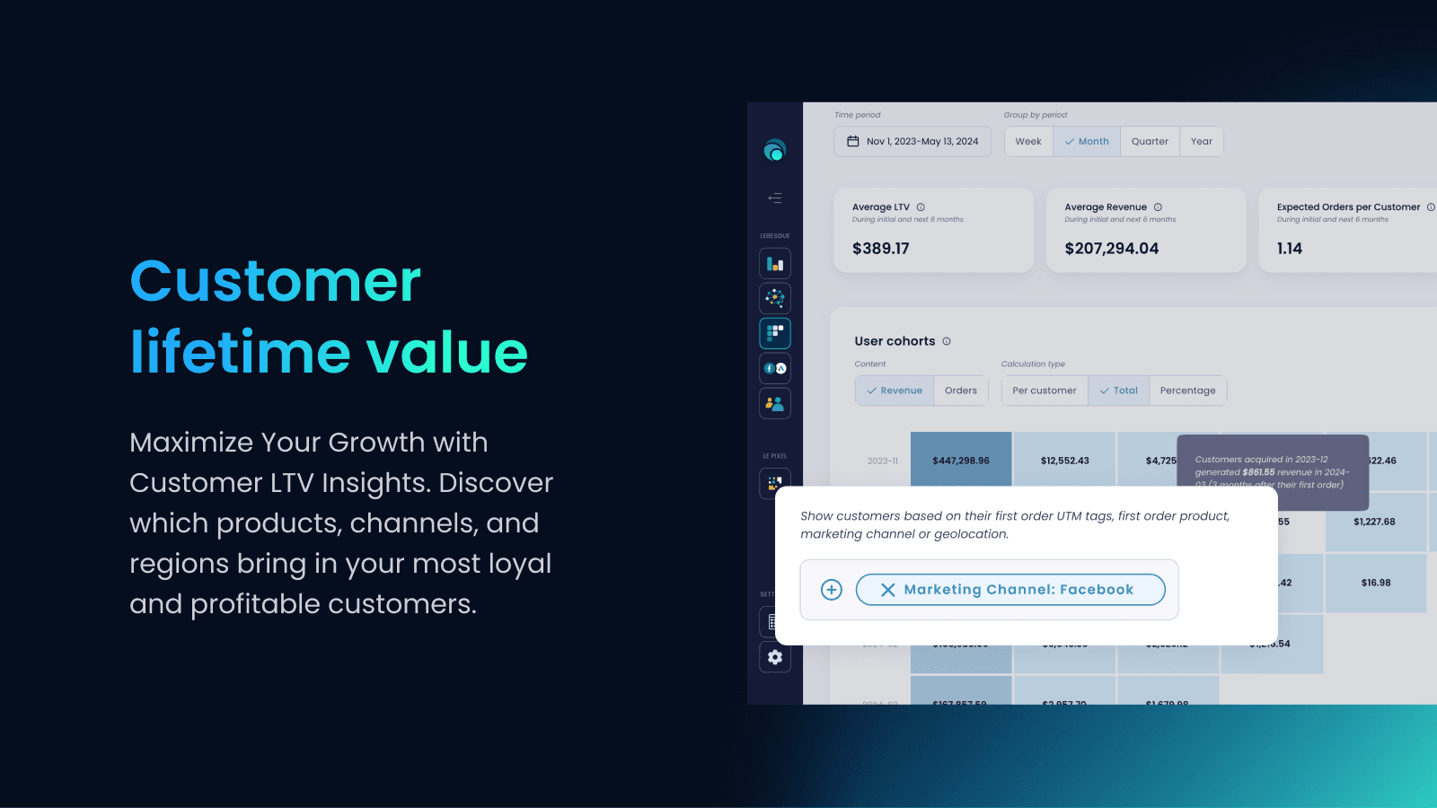 Lebesgue: AI Marketing & LTV screenshot 1