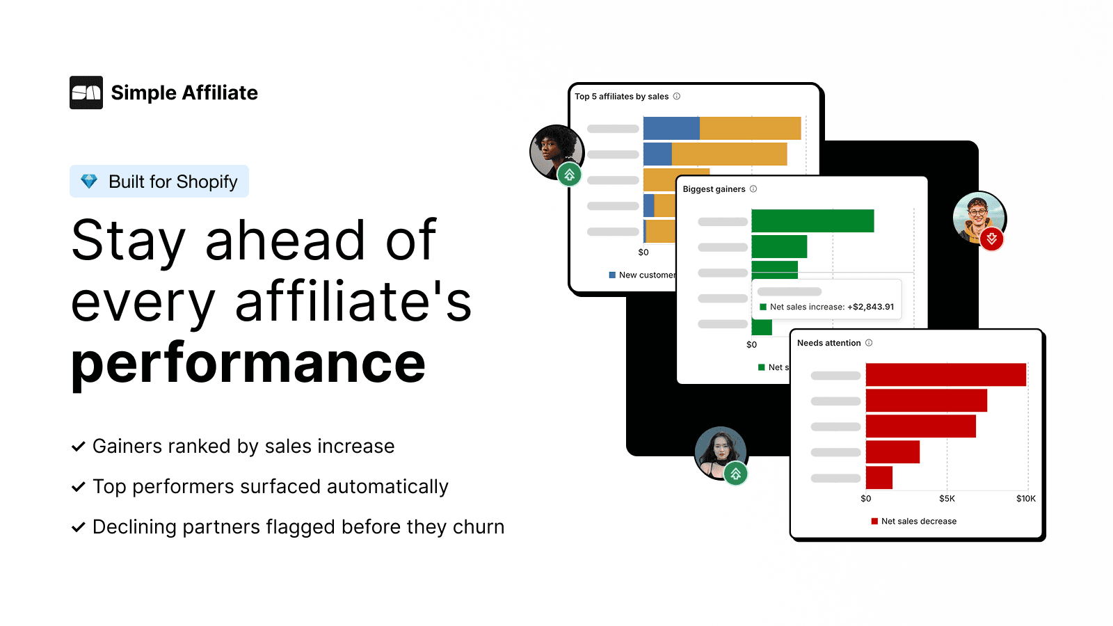 Simple Affiliate screenshot 2
