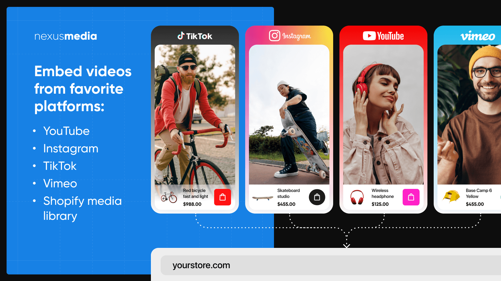 EasyVideo: Shoppable Video screenshot 2