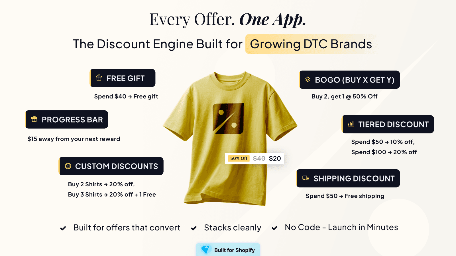 Kite Discount, Free Gift, BOGO screenshot 1