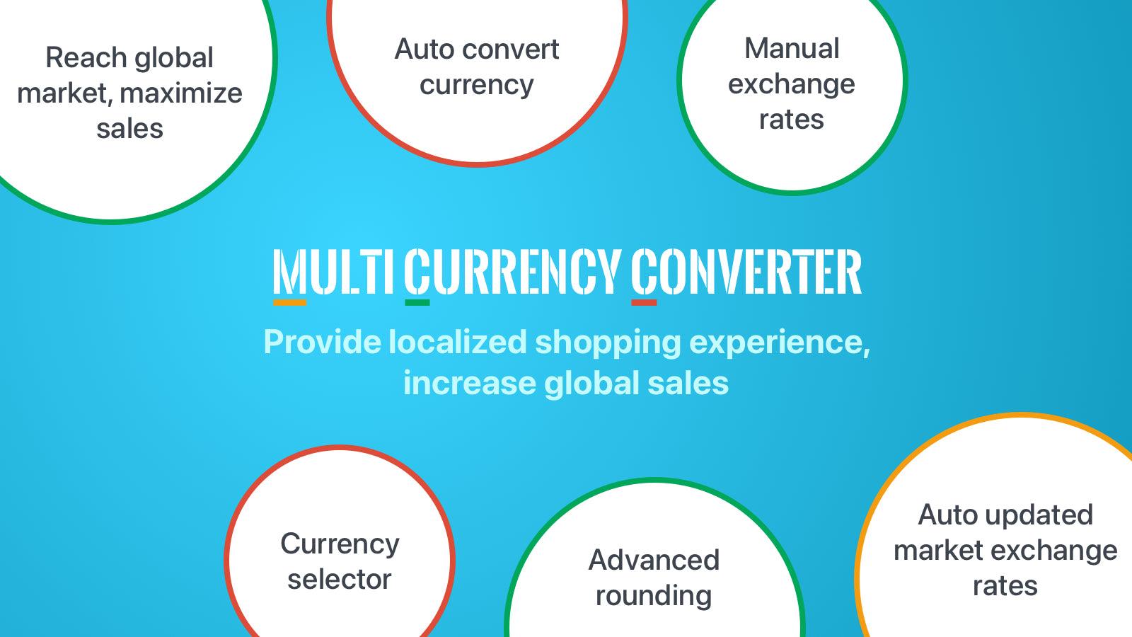 Hextom: Currency Converter screenshot 1