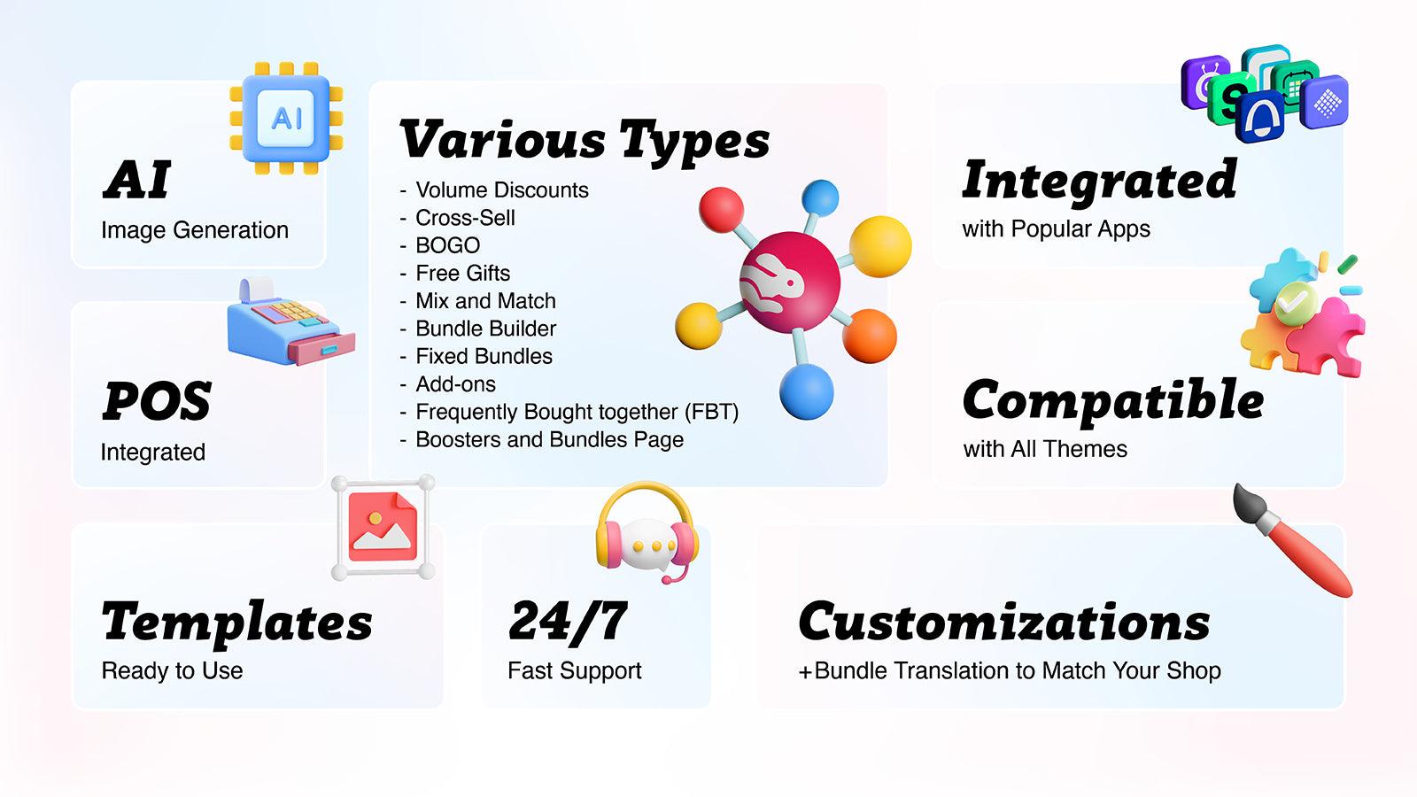 FBP | Fast Bundle & Upsell App screenshot 2