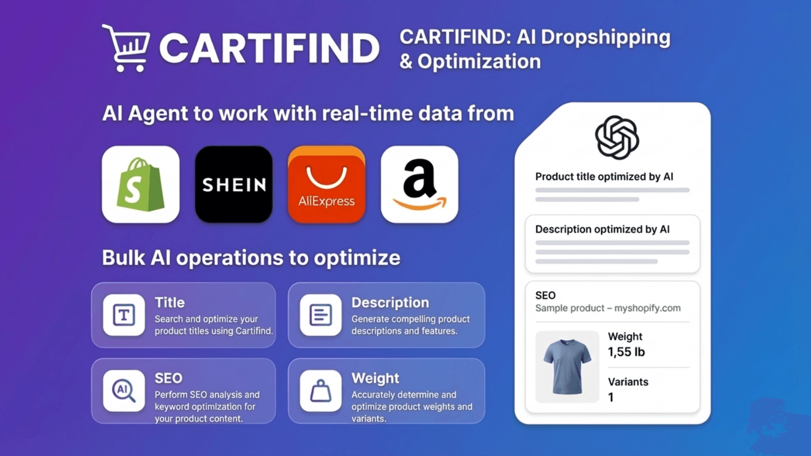 Cartifind: Temu Dropshipping screenshot 2