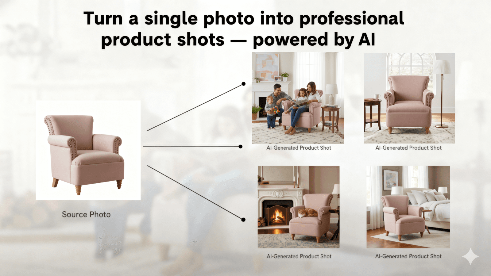 Generate images AI Images screenshot 1