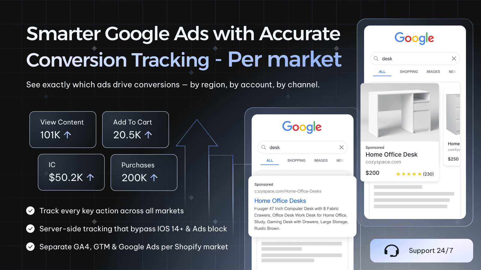 Omega Google Ads, GA4 & GTM screenshot 1