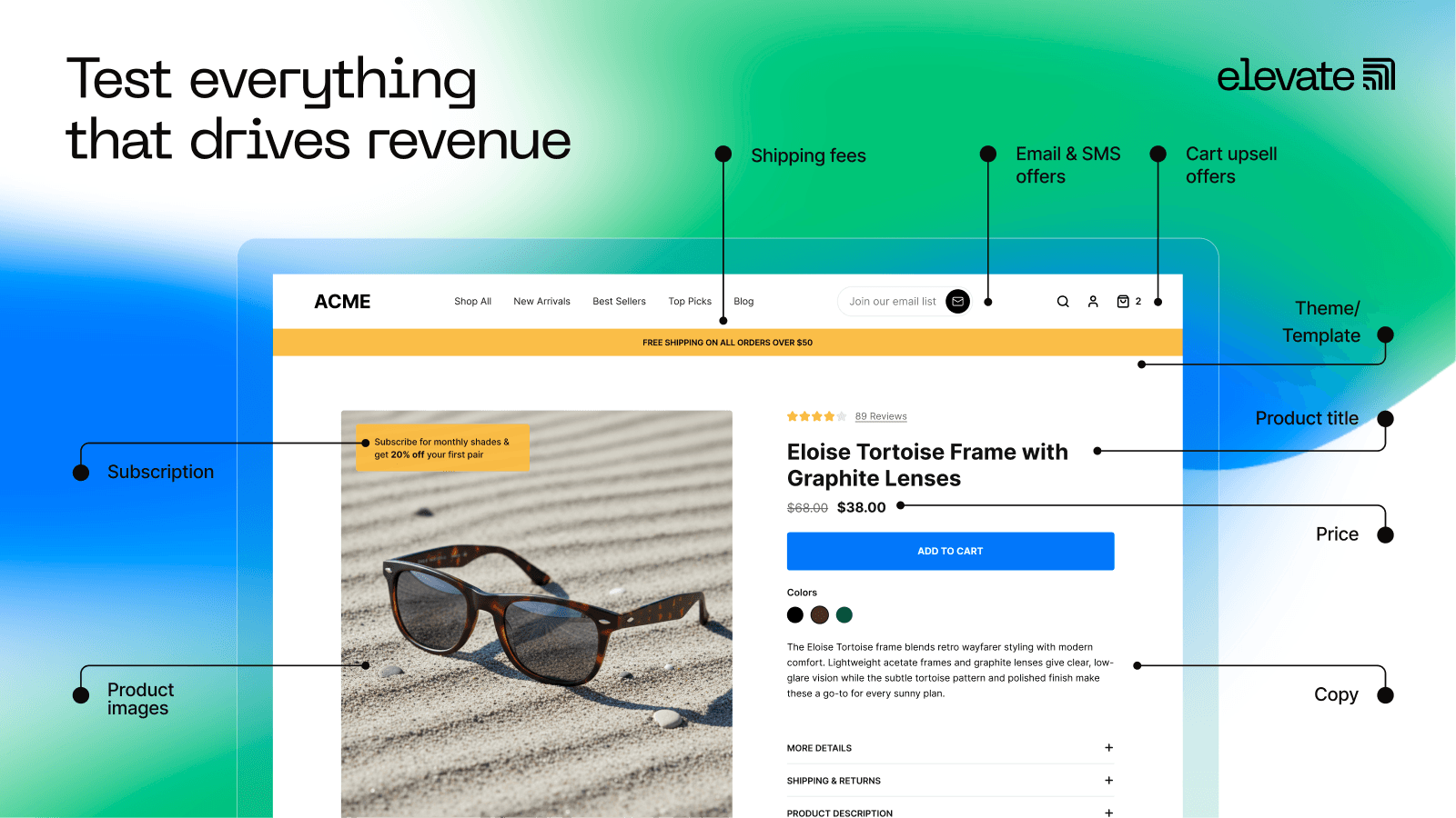Elevate A/B Testing Price Test screenshot 2