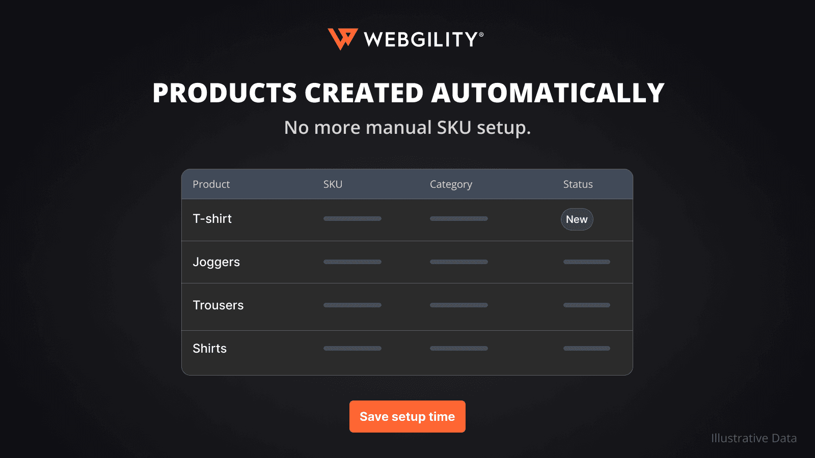 Webgility ‑ QuickBooks Online screenshot 2