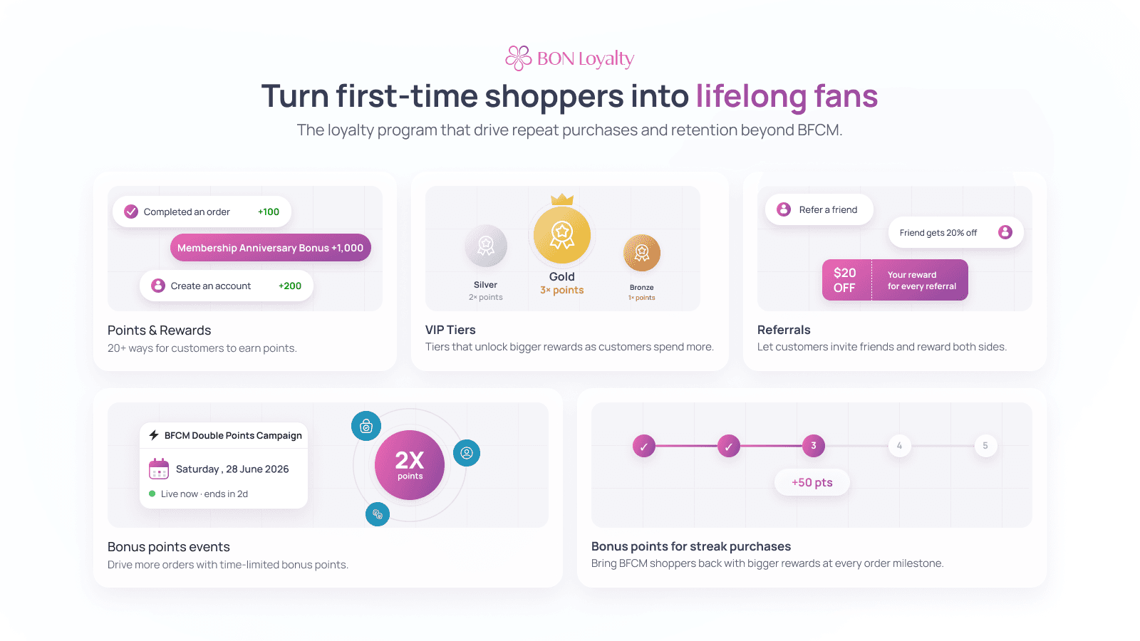 BON Loyalty Program & Rewards screenshot 1