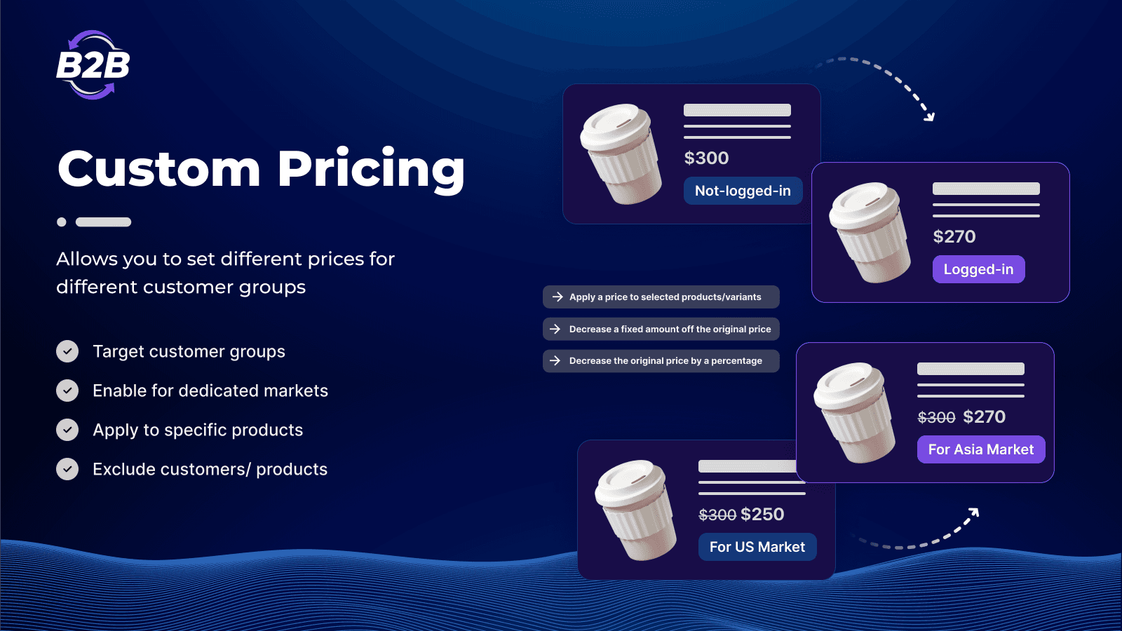 BSS B2B Wholesale Pricing screenshot 2